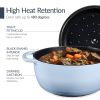 6-Piece Baby Blue Cast Iron Cookware Set